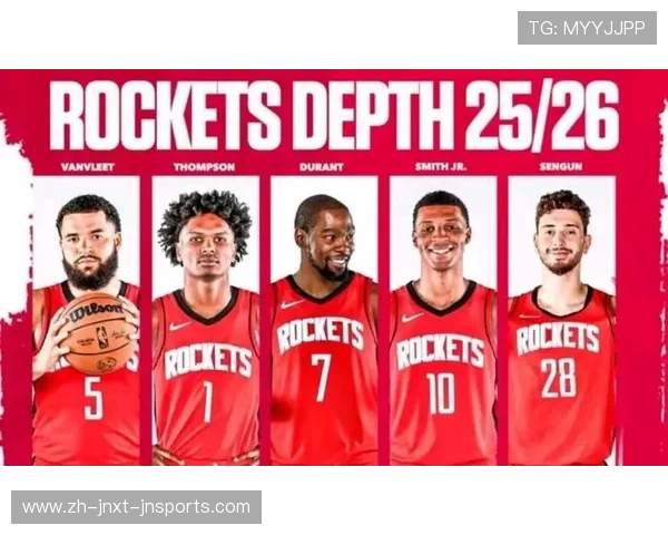 2018年火箭队球员表及阵容解析 2018年火箭队球员表及阵容解析