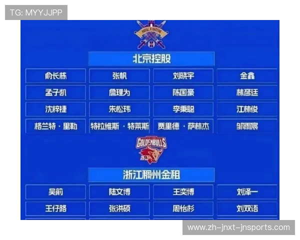 篮球队伍中有哪些是CBA联赛的常客球队介绍