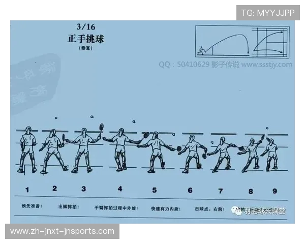 羽毛球如何打结图解