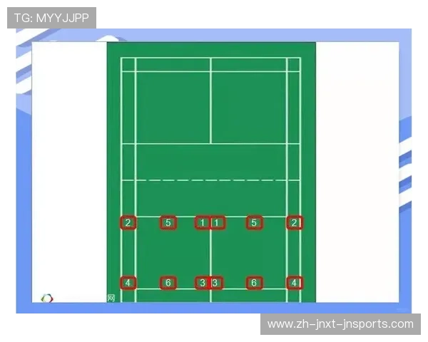 羽毛球球的等级划分